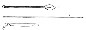Figure from Tom Hoogervorst's Problematic Protoforms: 1) Indian śula (after Bunce 1975:278); 2) Javanese suligi (after Raffles 1817:appendix);" "3) Javanese baḍik (ibidem)."